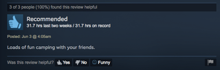 Illustration for article titled Friday the 13th, As Told By Steam Reviews